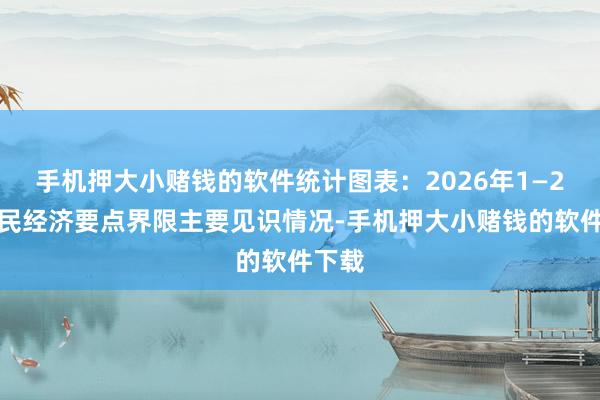 手机押大小赌钱的软件统计图表：2026年1—2月国民经济要点界限主要见识情况-手机押大小赌钱的软件下载